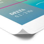 人間の脳波図 – 虹の色 ポスター (角)