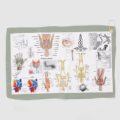 人間の解剖図 ゴルフタオル (横)