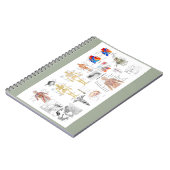 人間の解剖図 ノートブック (左側)