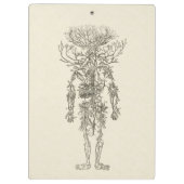 人間の解剖学動脈のアンティークのイラストレーション クリップボード (裏面)