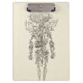 人間の解剖学動脈のアンティークのイラストレーション クリップボード (正面)