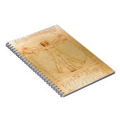 人間の解剖学、レオナルド・ダ・ヴィンチ著Vitruvianの人 ノートブック (右側)