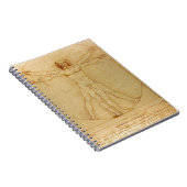 人間の解剖学、レオナルド・ダ・ヴィンチ著Vitruvianの人 ノートブック (右側)