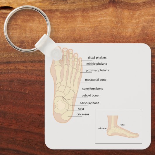 人間の足 キーホルダー (正面)