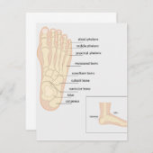 人間の足 ノートカード (正面/裏面)