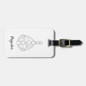 人間デザイン体グラフ投影装置 ラゲッジタグ (正面横)