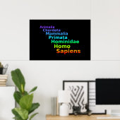 人間分類ポスター ポスター (ホームオフィス)
