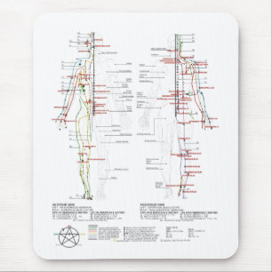 人間子午線図 マウスパッド