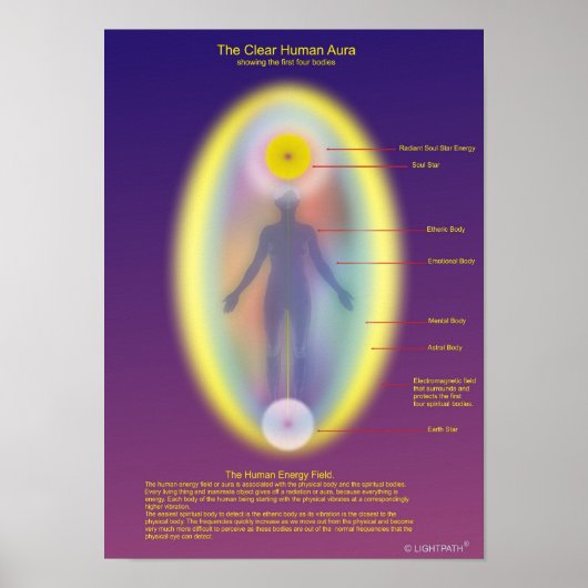 人間澄んのオーラ ポスター (正面)