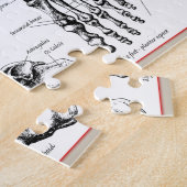 人間足の骨 ジグソーパズル (側面)