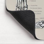 人間足 マウスパッド (コーナー)