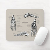 人間足 マウスパッド (マウス)