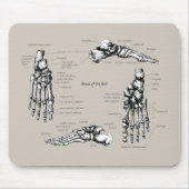 人間足 マウスパッド (正面)