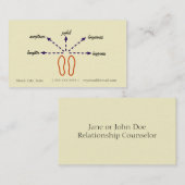 人間関係のカウンセラーの名刺 名刺 (正面/裏面)