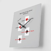 人間関係はトランプ遊の甲板のようなもの」 スクエア壁時計 (傾斜)