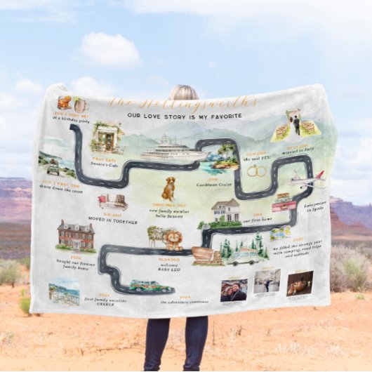 人間関係ストーリーのタイムライン | 可愛パーソナライズされたい フリースブランケット