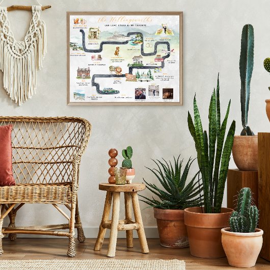 人間関係ストーリーのタイムライン | 可愛パーソナライズされたい ポスター