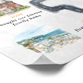 人間関係ストーリーのタイムライン | 可愛パーソナライズされたい ポスター (角)