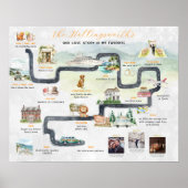 人間関係ストーリーのタイムライン | 可愛パーソナライズされたい ポスター (正面)