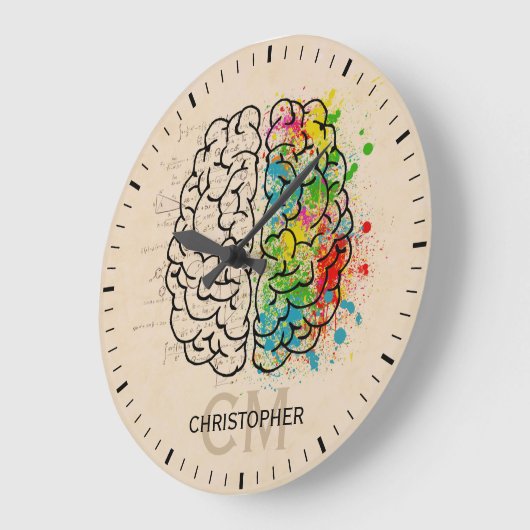 人離れの脳の正しさ ラージ壁時計 (傾斜)