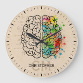 人離れの脳の正しさ ラージ壁時計 (正面)