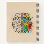 人離れ間の脳の個人設定 ノートブック (裏面)