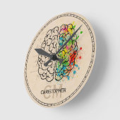 人離れ間の脳の個人設定 ラウンド壁時計 (傾斜)