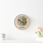 人離れ間の脳の個人設定 ラウンド壁時計 (ホーム)