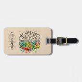 人離れ間の脳の個人設定 ラゲッジタグ (正面横)