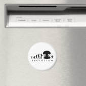 人類とゴキブリの進化の変遷 楽しい進化チャート マグネット (インサイチュ (食洗機))