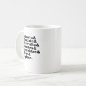 人類の分類 | 界から種まで コーヒーマグカップ (正面左)