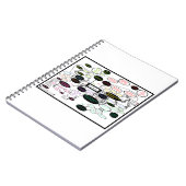 人類学概念マップスパイラルフォトノート ノートブック (左側)