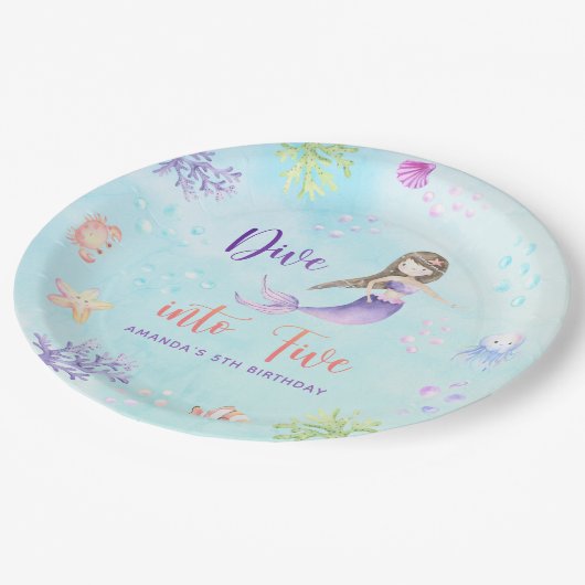 人魚のひいさまが5組5組の誕生日パーティーに飛び込む ペーパープレート (アングル)