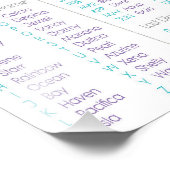 人魚の看板とは | 8x10プリント フォトプリント (角)