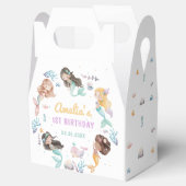 人魚の1歳の誕生日パーティー ワンダーザシー フェイバーボックス (オープン)