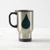 今ここにある方法を実際に思い出させるマグ トラベルマグ (左)