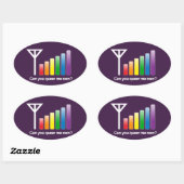 今すぐ同性愛者できるか – .png 楕円形シール (シート)