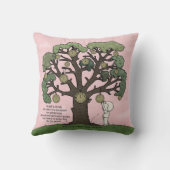 今のような時間はない クッション (裏面)