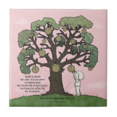 今のような時間はない タイル (正面)