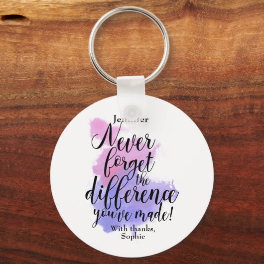 今まで違忘れったことはありがとう キーホルダー (正面)