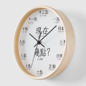 「今何時だ?」 会話の中国のスキル 壁時計 (傾斜)