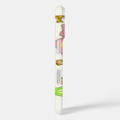 今年は完璧に見える.jpg Case-Mate iPhoneケース (裏面 / 右)