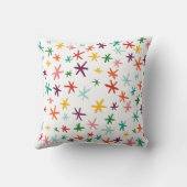 今年は永遠に最高の年だ! クッション (裏面)