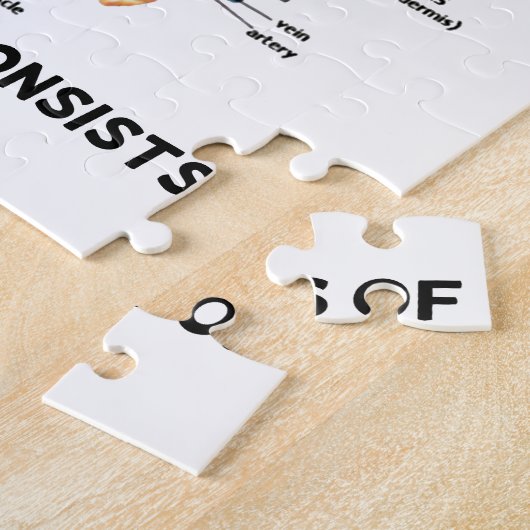 今度は私の皮によってが成っているものが皮膚科学から知っています ジグソーパズル (側面)