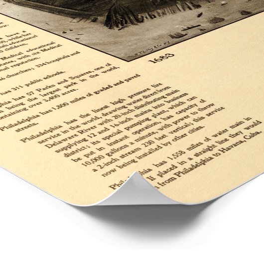 今日のフィラデルフィア – 1908 ポスター (角)