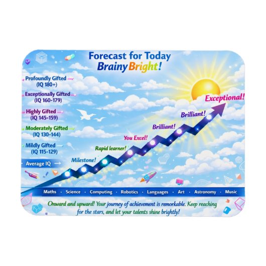今日の予報: BrainyBright Weather! トートバッグ マグネット (横)