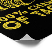 今日の予測タコスの可能性100% ポスター (角)