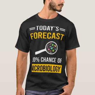 今日の予測マイクロバイオロジー微生物学者 Tシャツ