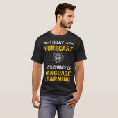 今日の予測学言語 Tシャツ (正面フル)