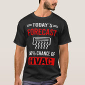 今日の予測HVAC Tシャツ (正面)